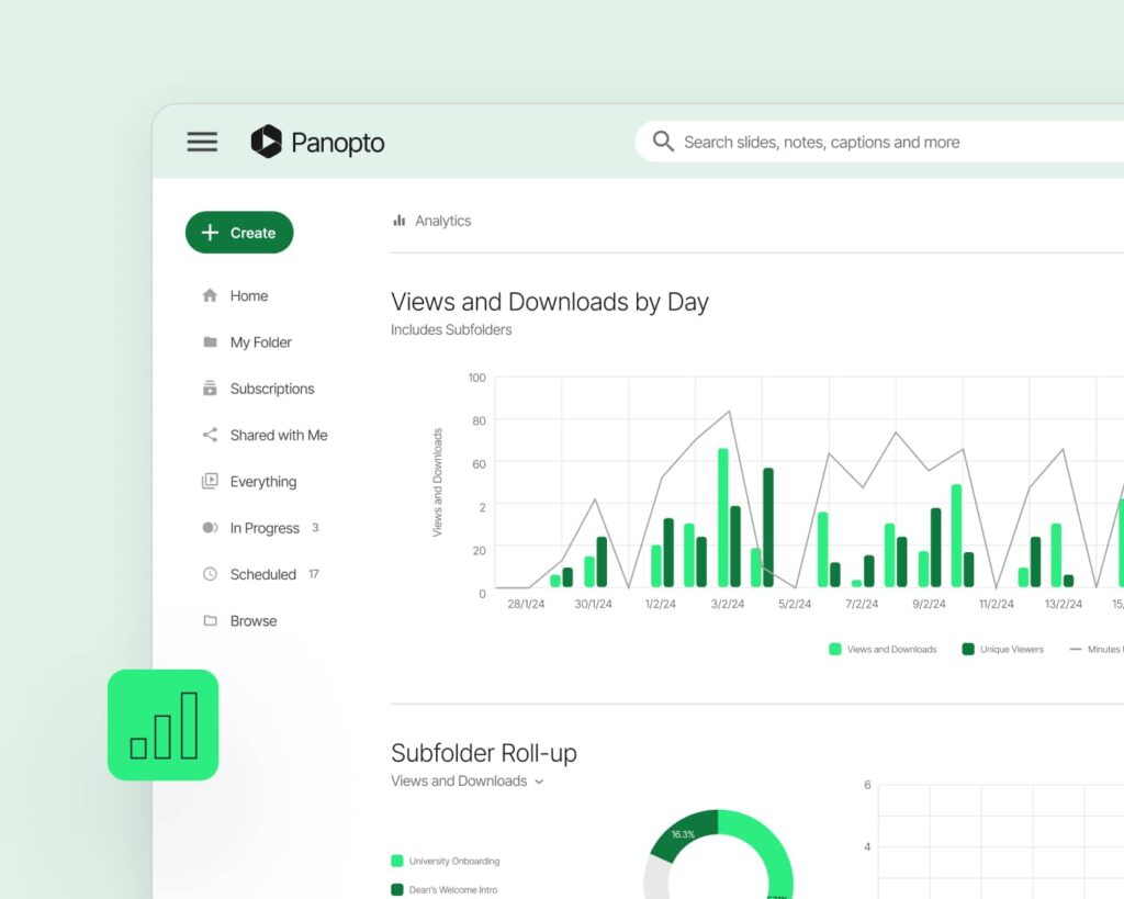 Best In Class Video Analytics Panopto Video Content Management