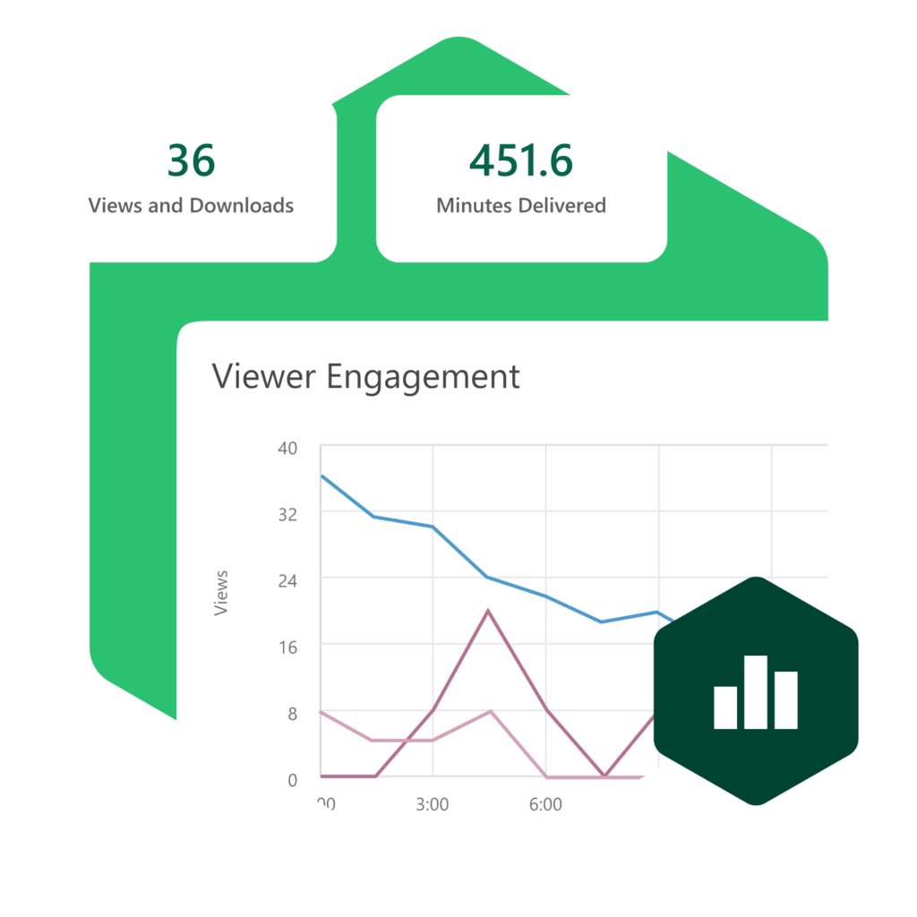 Video Analytics & Viewer Tracking Platform | Panopto